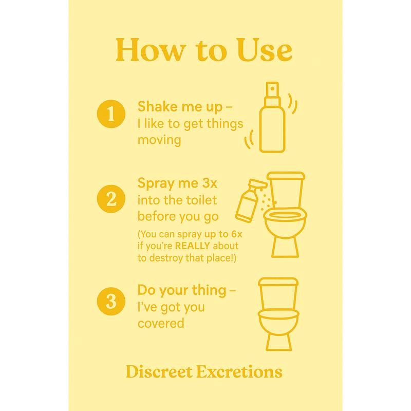 Discreet Excretions Toilet Spray | the Squeeze