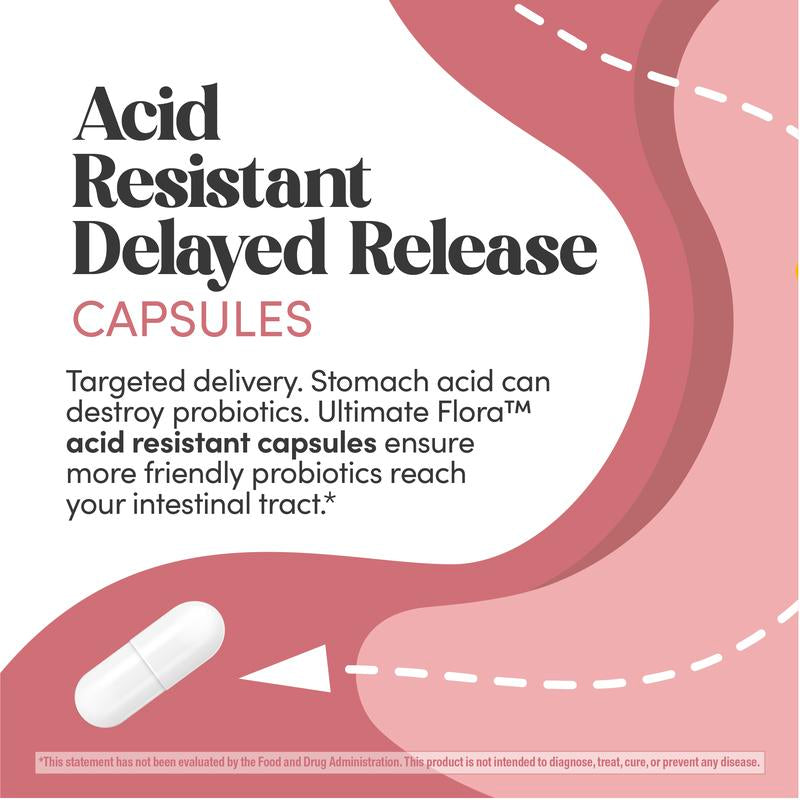 Renew Life Vaginal Probiotic for Women - Ultimate Flora - 6 Billion CFU - 60 Capsules - Vaginal Health and Ph Balance - Dairy Free